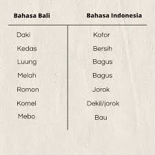 Bahasa Bali Tradisional